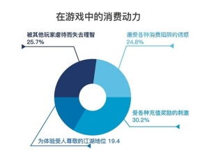 站長引導 探索黑客網——中國網絡技術的專業門戶